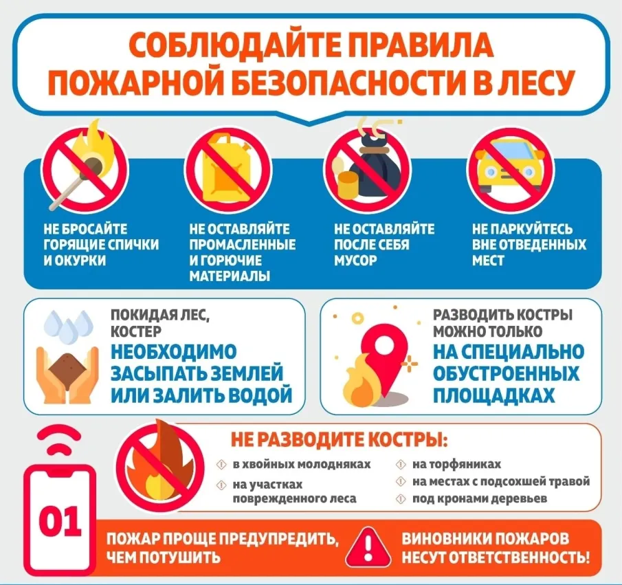 Пожароопасный период.